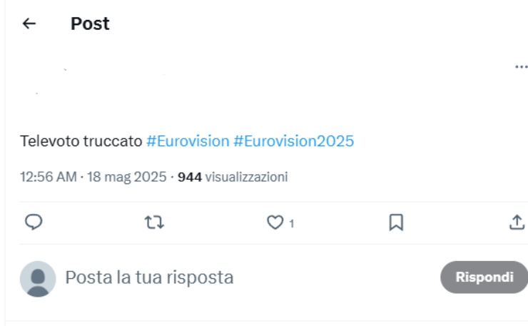 Polemiche sul televoto