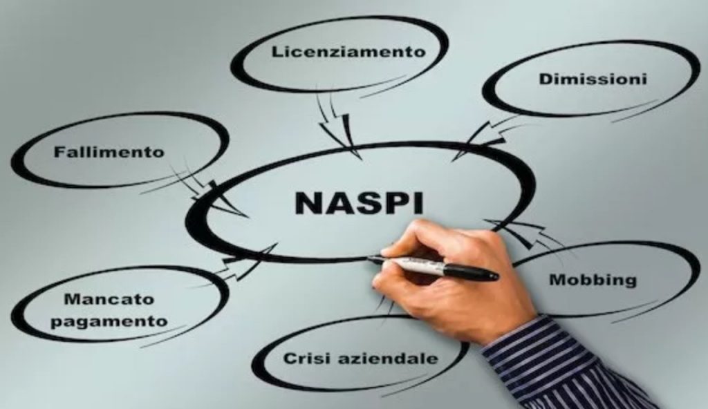 Importante novità legata alla NASPI