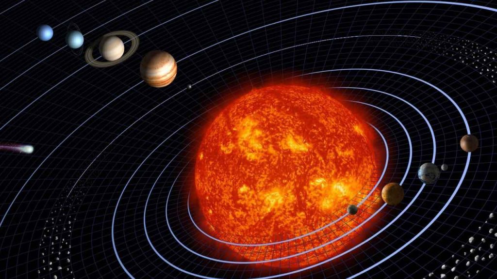 Il sistema solare