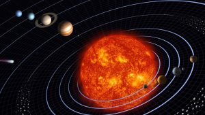 Il sistema solare