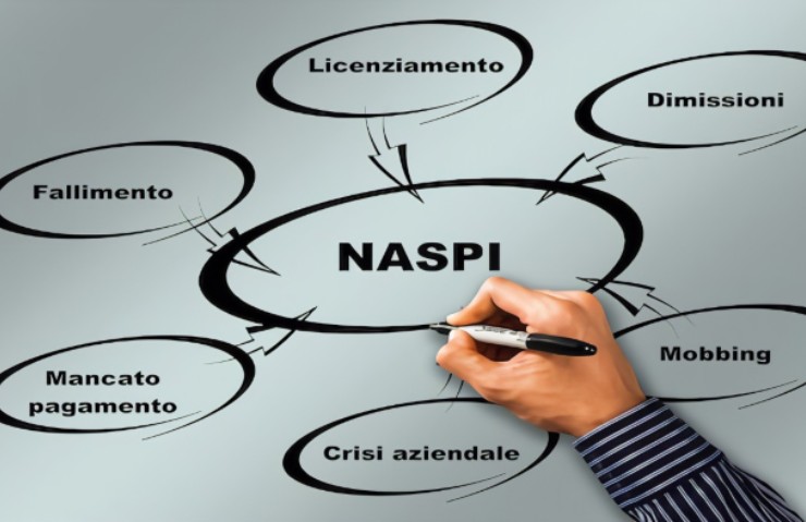 Sulla NASPI si pagano le tasse