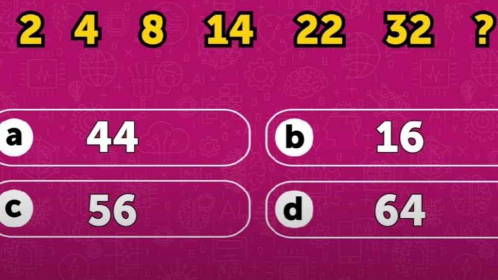 Mettiti alla prova con questo test
