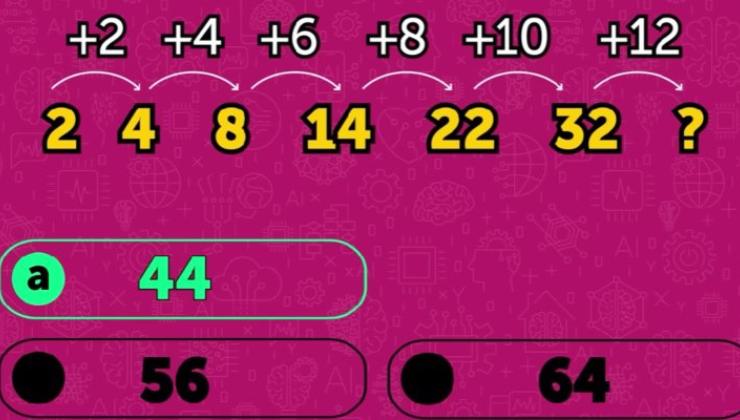 Ecco il numero giusto